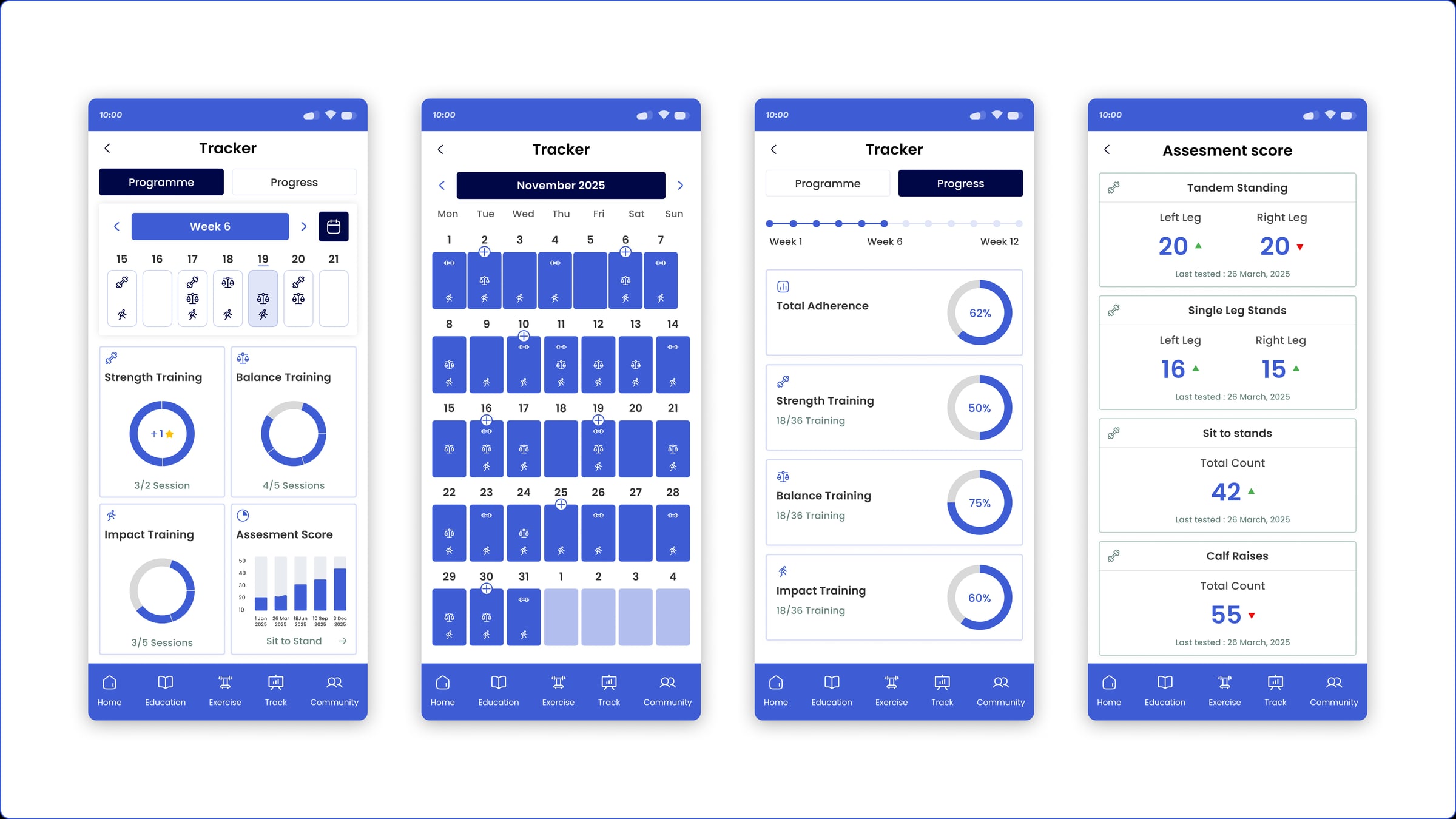Building Bones tracker — weekly programme with completion icons, a month calendar, the 12-week progress view, and the clinical assessment scores (Tandem Standing, Single-Leg Stands, Sit-to-Stands, Calf Raises) with per-leg results.
